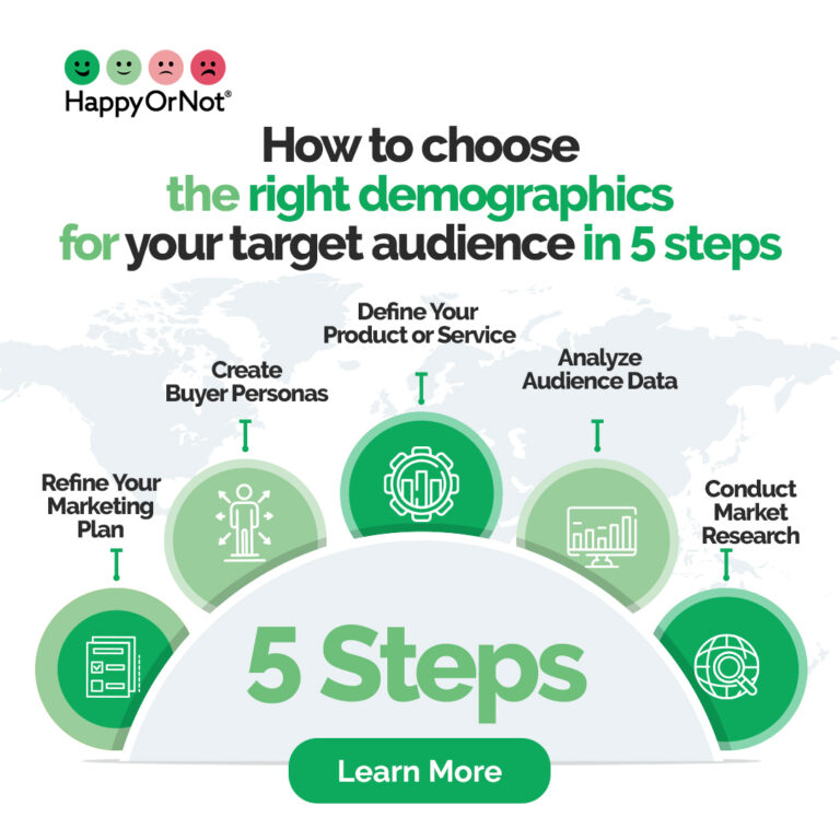 deomgraphics target audience 5 tips infographics