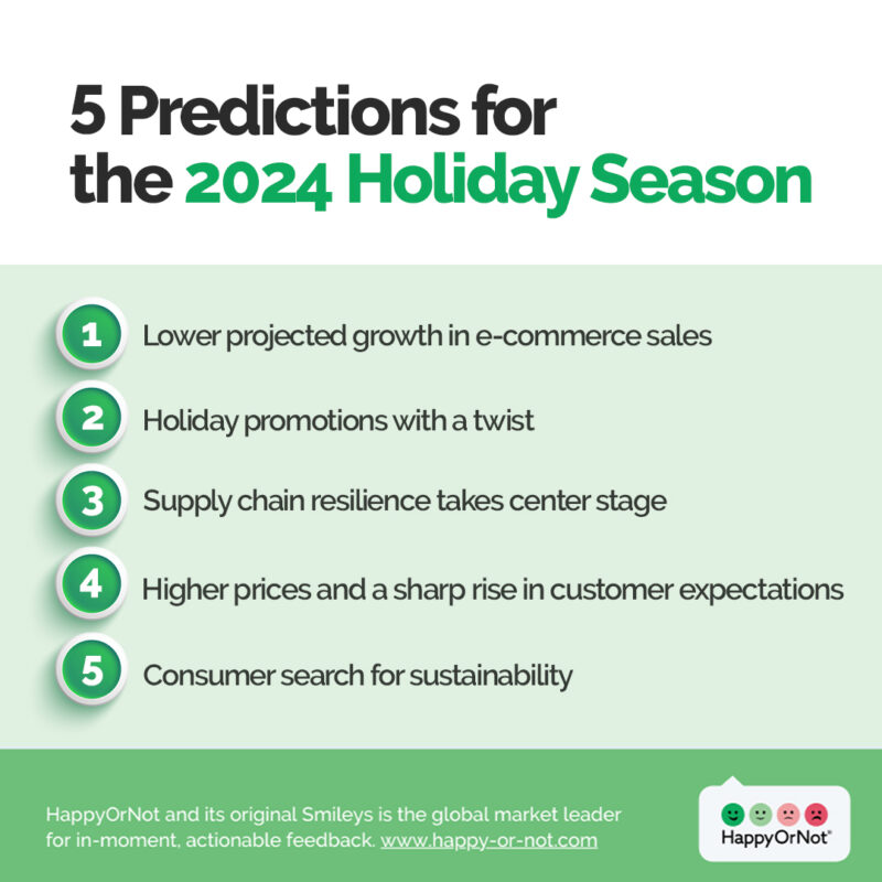 Holiday retail trends 2024 here’s what to expect HappyOrNot