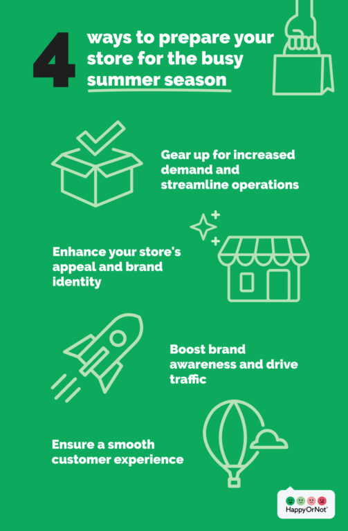 Infographic_4 ways to prepare your store for the busy summer season