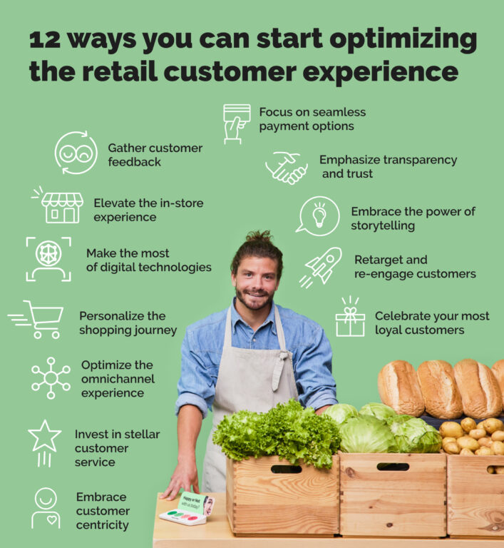 Infographic_12 ways you can start optimizing the retail customer experience