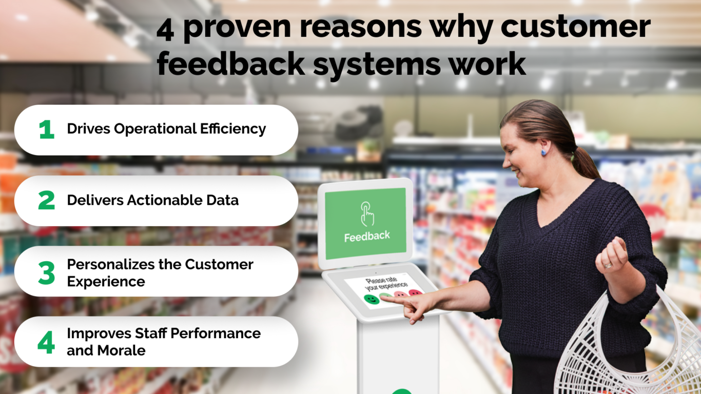 Infographic_4 proven reasons why customer feedback systems work in grocery