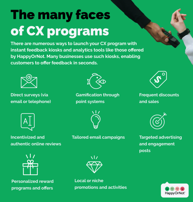 Infographic_The many faces of CX programs