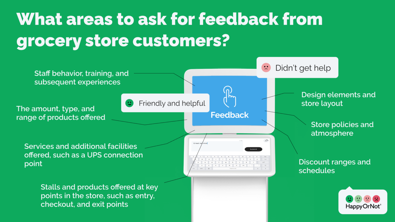 infographic_what aras to ask for feedback from grocery store customers