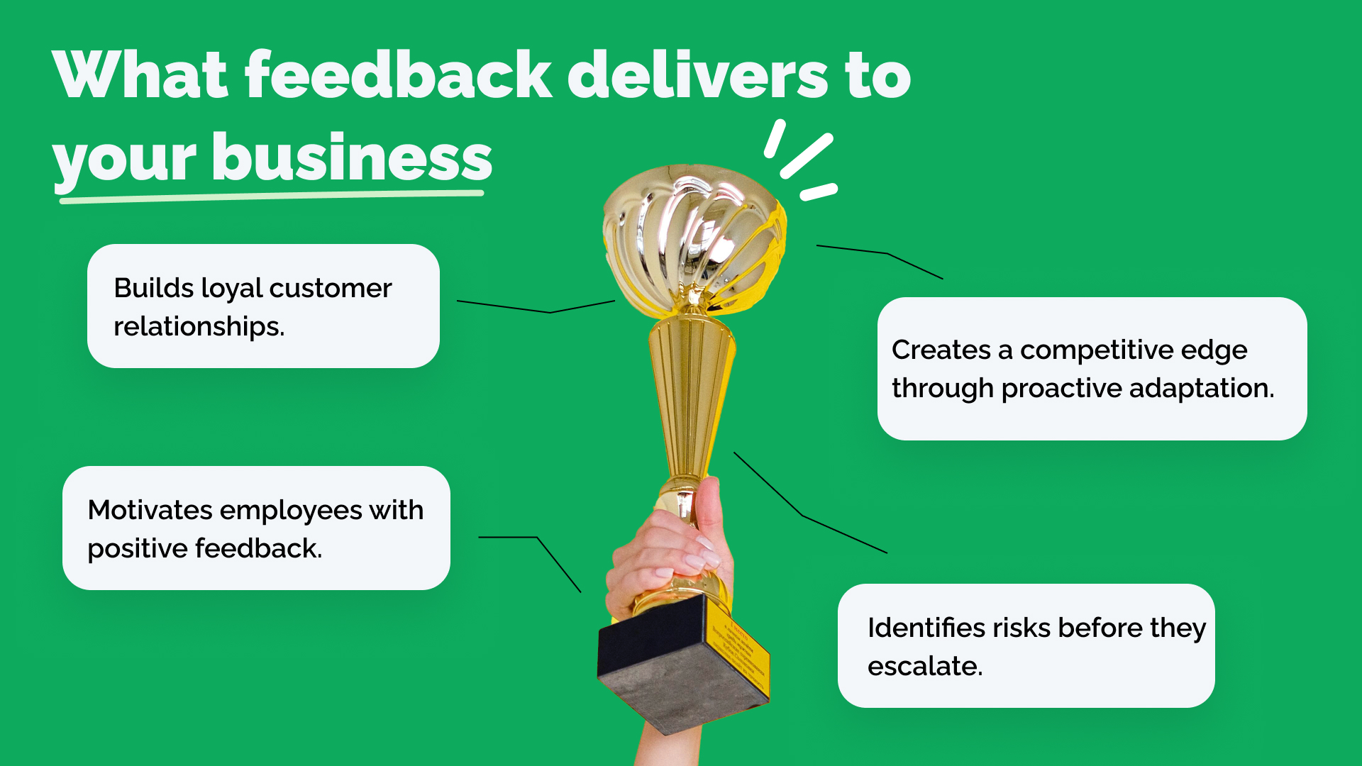 Infographic_What feedback delivers to your business